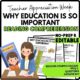 Why Education Is So Important? Reading Comprehension Worksheet-Printable and Editable