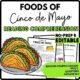 Foods of Cinco De Mayo Reading Comprehension Worksheet-Printable and Editable