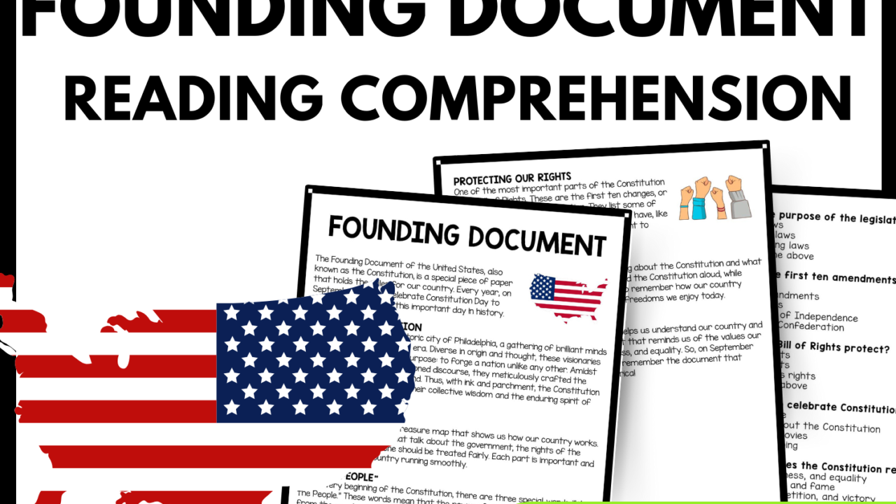 Women's History Month Founding Document Reading Comprehension Worksheet-Printable and Editable