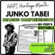 Junko Tabei Reading Comprehension Worksheet-Printable and Editable