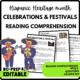 Women's History Month Celebrations & Festivals Reading Comprehension Worksheet-Printable and Editable