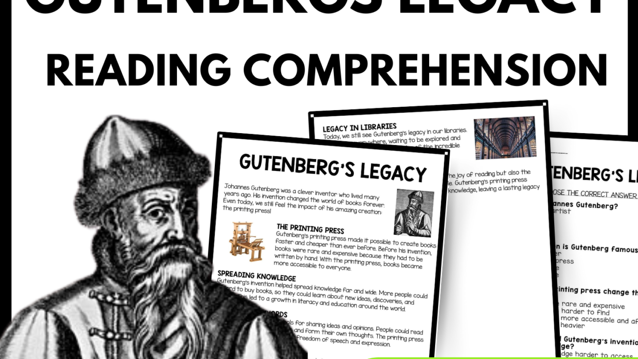 Gutenberg's Legacy Reading Comprehension Worksheet-Printable and Editable