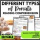 Different Types of Donuts Reading Comprehension Worksheet-Printable and Editable