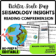 Seismology Insights Reading Comprehension Worksheet-Printable and Editable