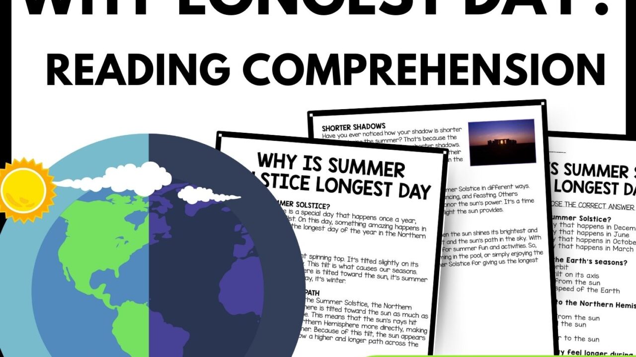 Why Is Summer Solstice Longest Day? Reading Comprehension Worksheet-Printable and Editable