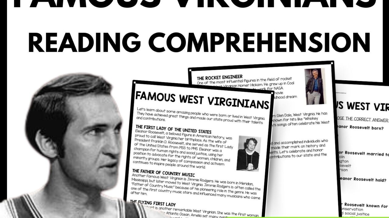 Famous West Virginians Reading Comprehension Worksheet-Printable and Editable