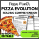 Pizza Evolution Reading Comprehension Worksheet-Printable and Editable