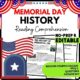 The History of Memorial Day Reading Comprehension Worksheet-Printable and Editable