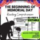 The Beginning of Memorial Day Reading Comprehension Worksheet-Printable and Editable