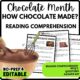 How Is Chocolate? Made Reading Comprehension Worksheet-Printable and Editable