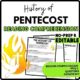 The History of Pentecost Reading Comprehension Worksheet-Printable and Editable