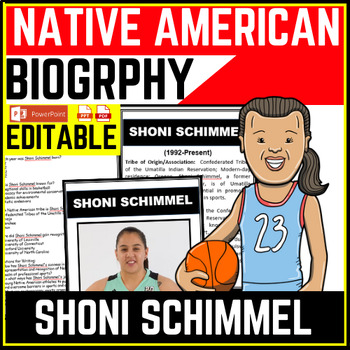 Native American Heritage Month Shoni Schimmel Reading Comprehension Worksheet-Printable and Editable