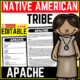 Apache Tribe Native American Heritage Month Reading Comprehension Worksheet-Printable and Editable