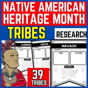 Native American Heritage Month Tribes - Bulletin Board Craft - March