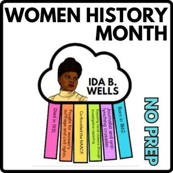 Ida B. Wells Black History Month - Bulletin Board Craft - March