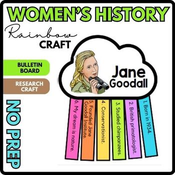 Jane Goodall Women's History Month - Bulletin Board Craft - March